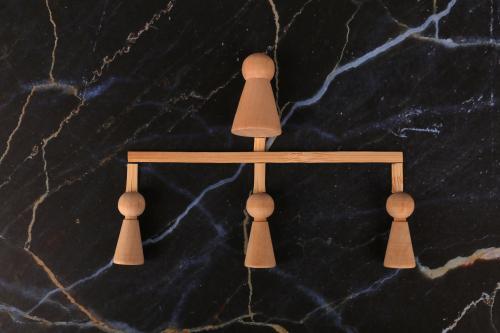 boardroom management